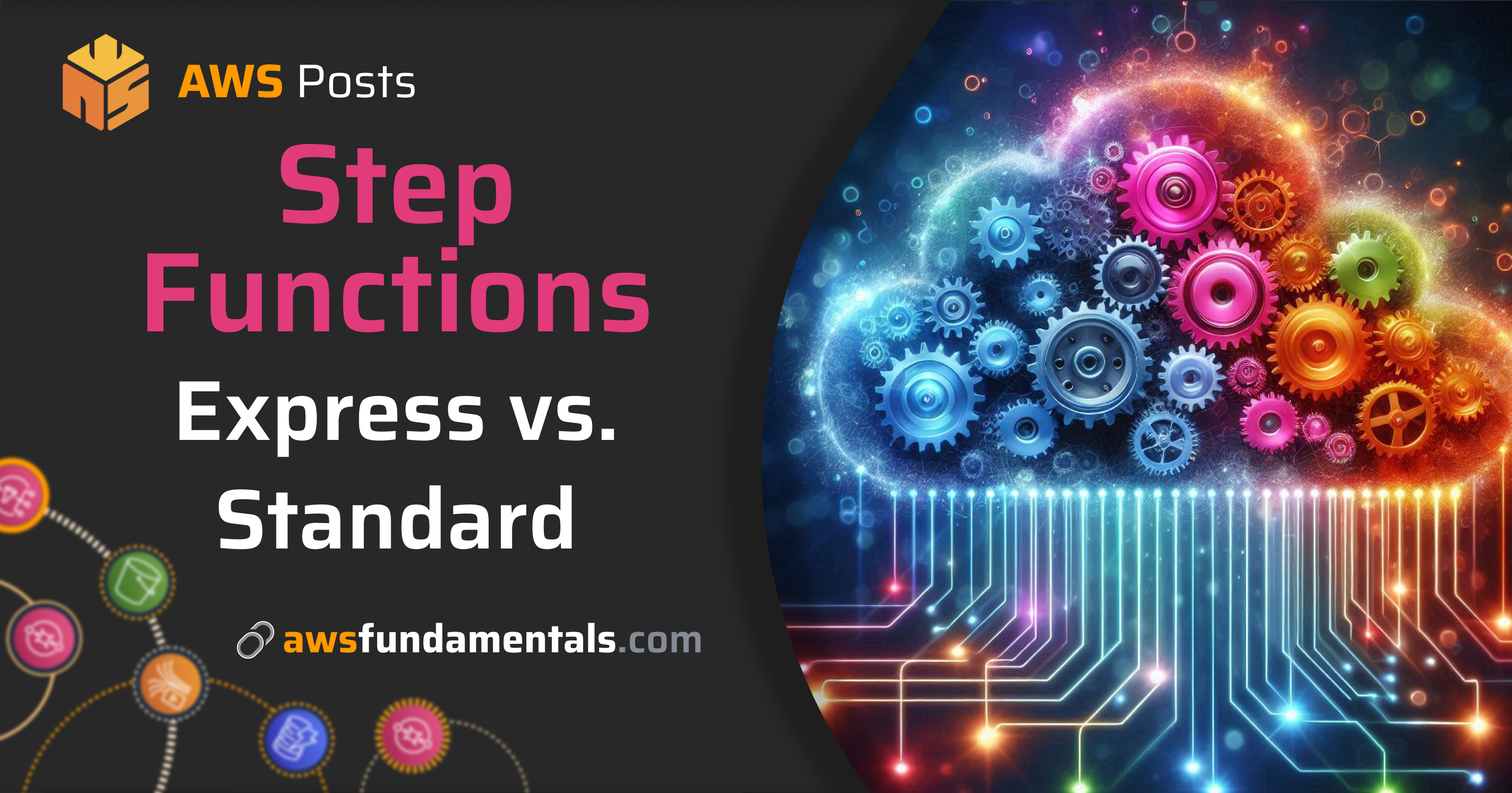 AWS Step Functions: Standard vs. Express Explained