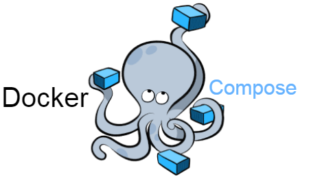 Docker compose