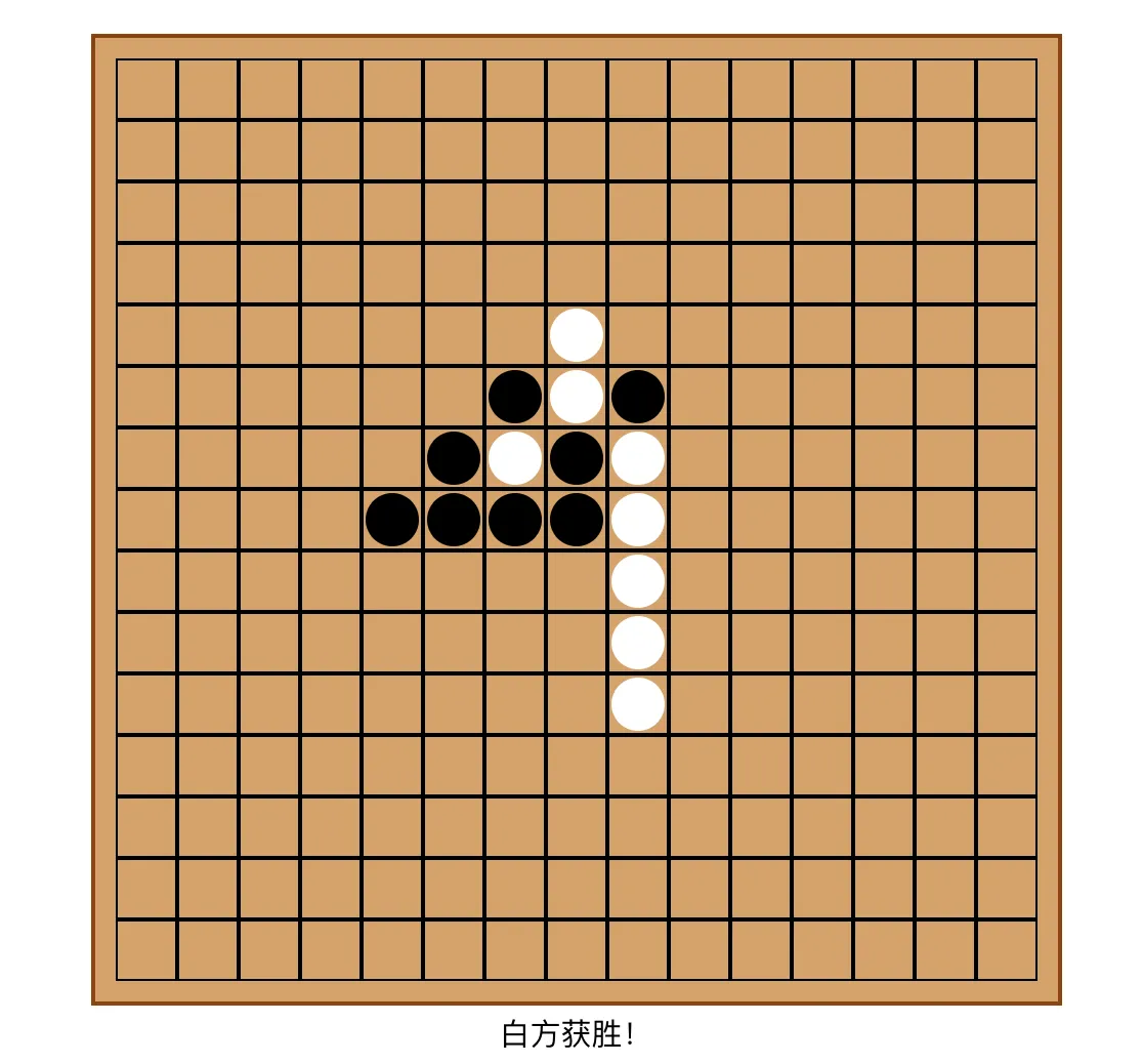 Gomoku