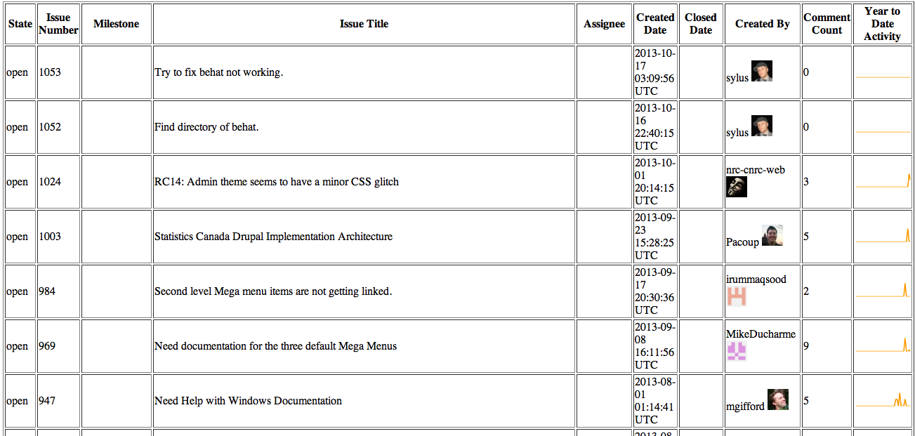 screen shot 2013-10-17 at 2 04 24 pm