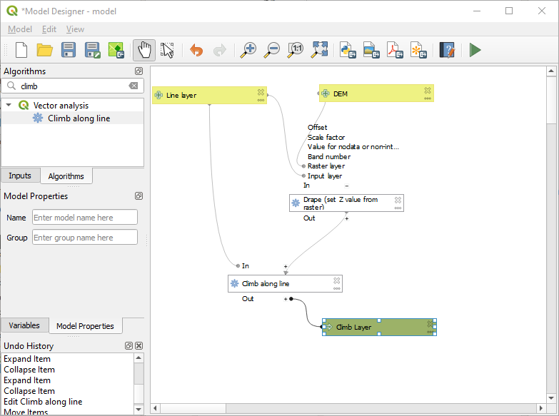 Example: graphical model