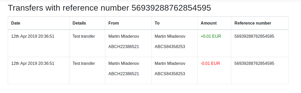 Transaction lookup results page