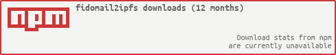 (a histogram of downloads)