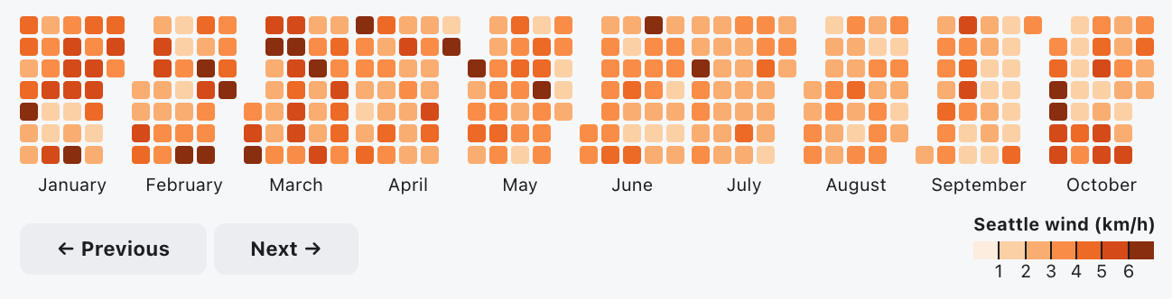 Year/Day threshold scale with legend Calendar Heatmap example