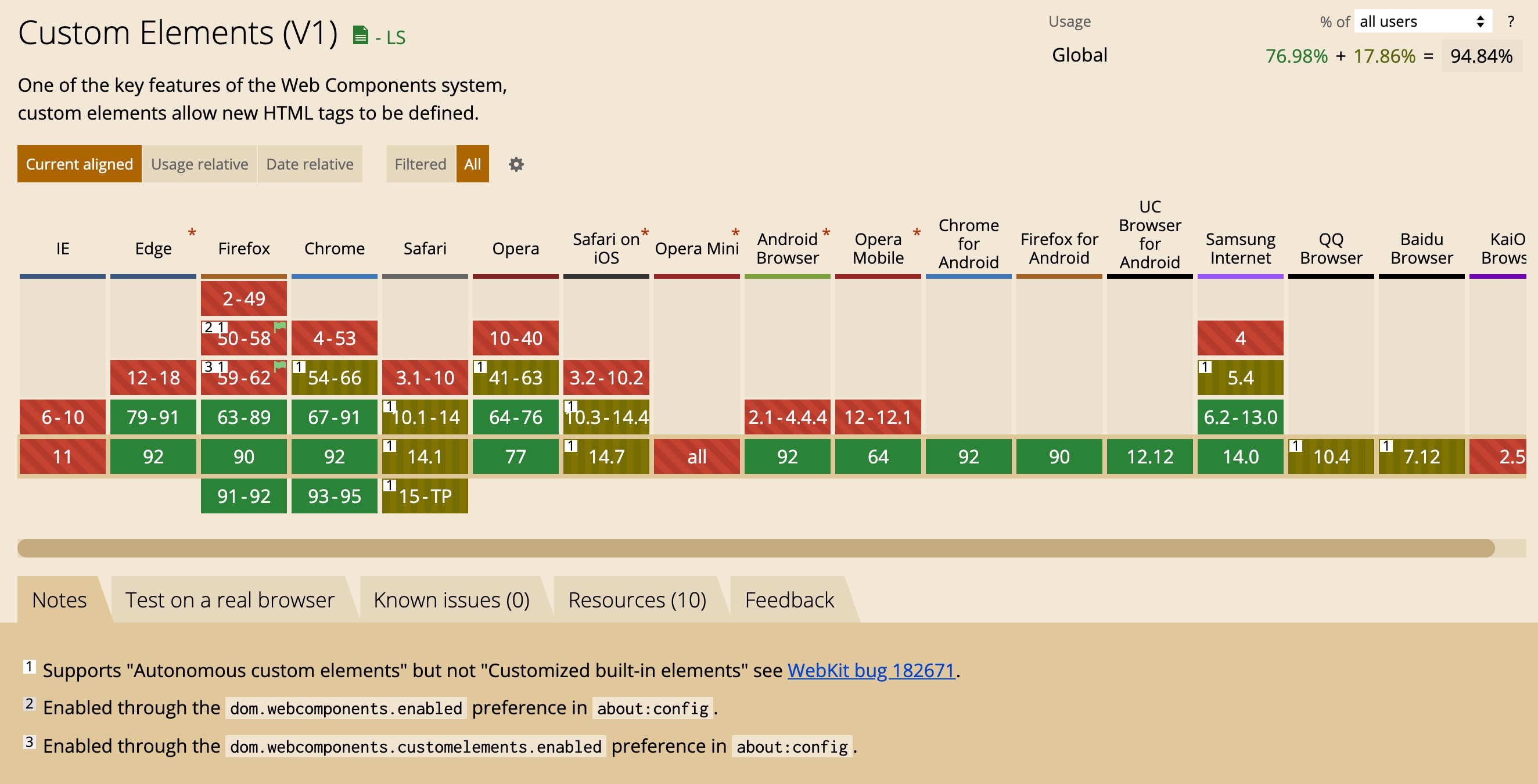 web-component