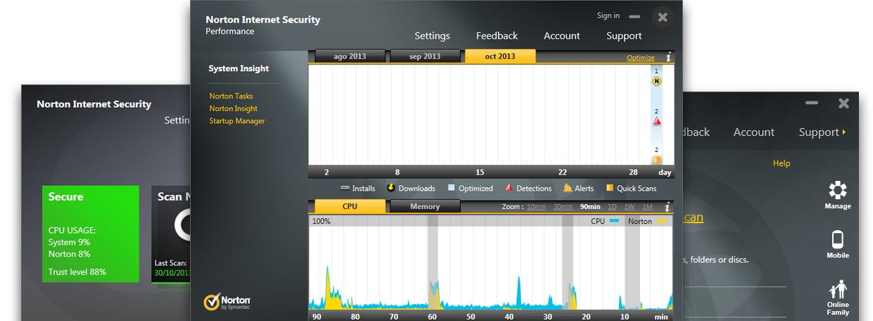 Norton Internet Security