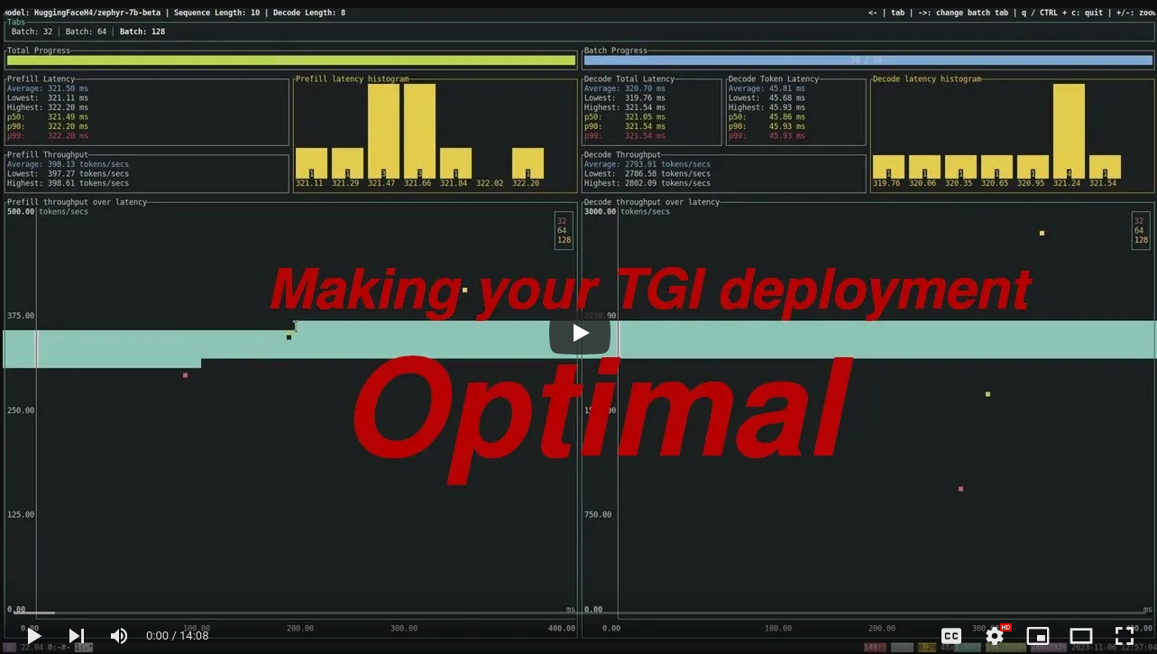 Making TGI deployment optimal