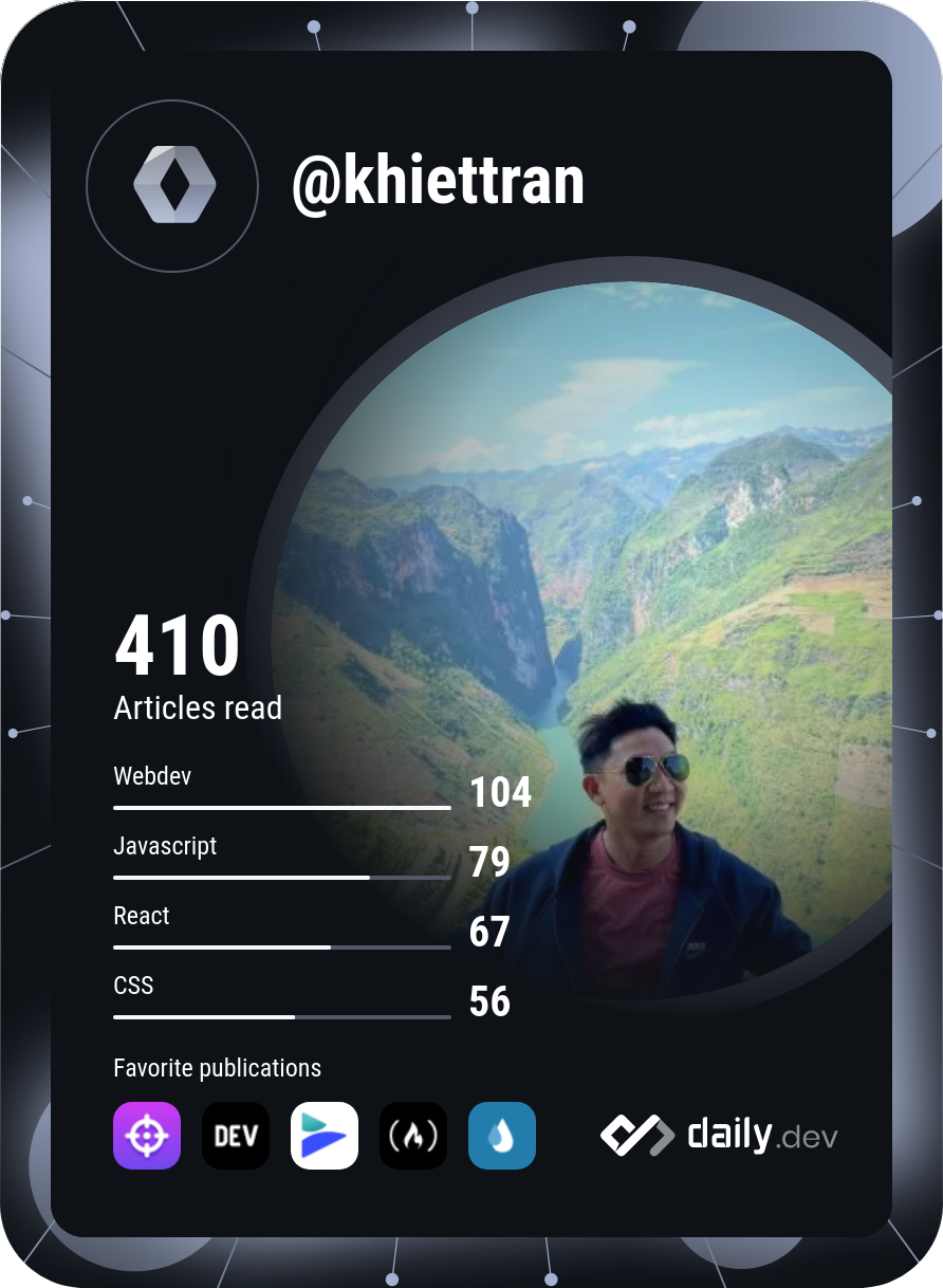 Khiet Tran's Dev Card