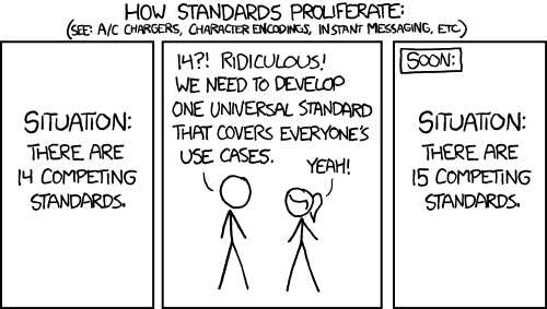 relevant XKCD