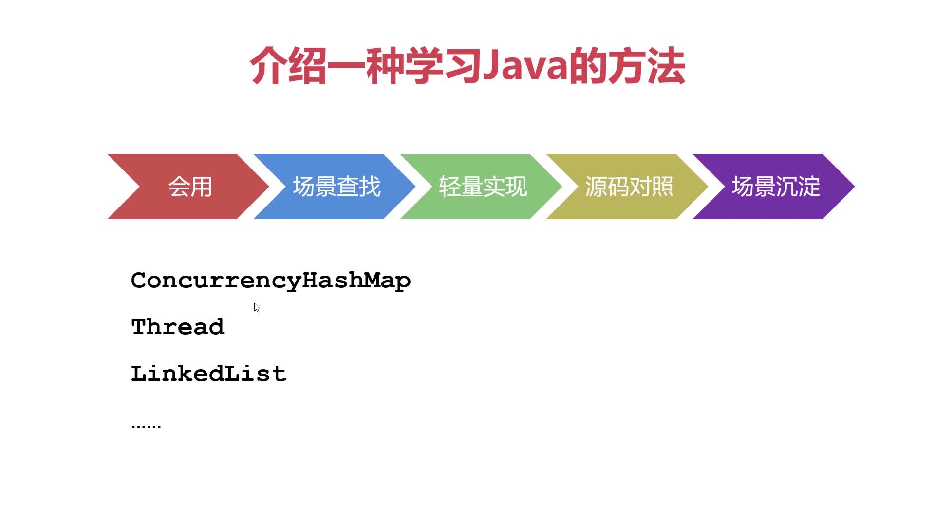 学习Java的方法