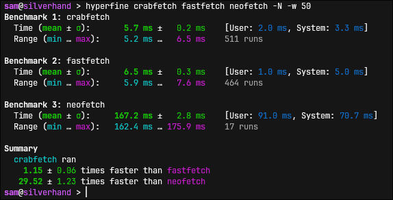 Screenshot showing CrabFetch runs the fastest.