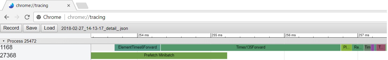 ProfilerDetailWithNodeTiming