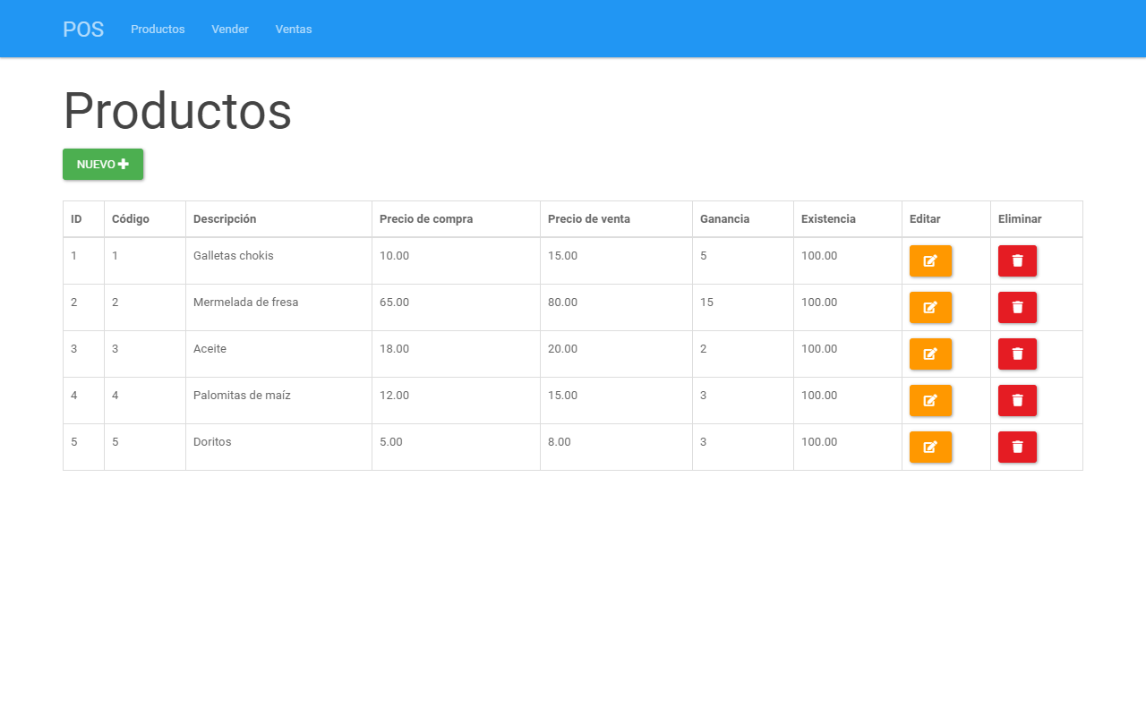 Sistema de ventas MVC con PHP y CodeIgniter