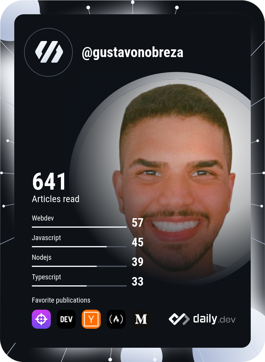 Gustavo Alexandre Nobre Mesquita's Dev Card