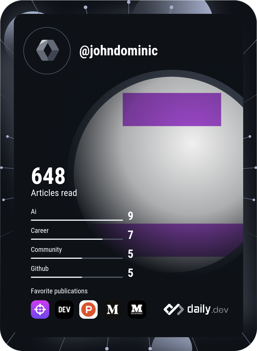 John Dominic's Dev Card