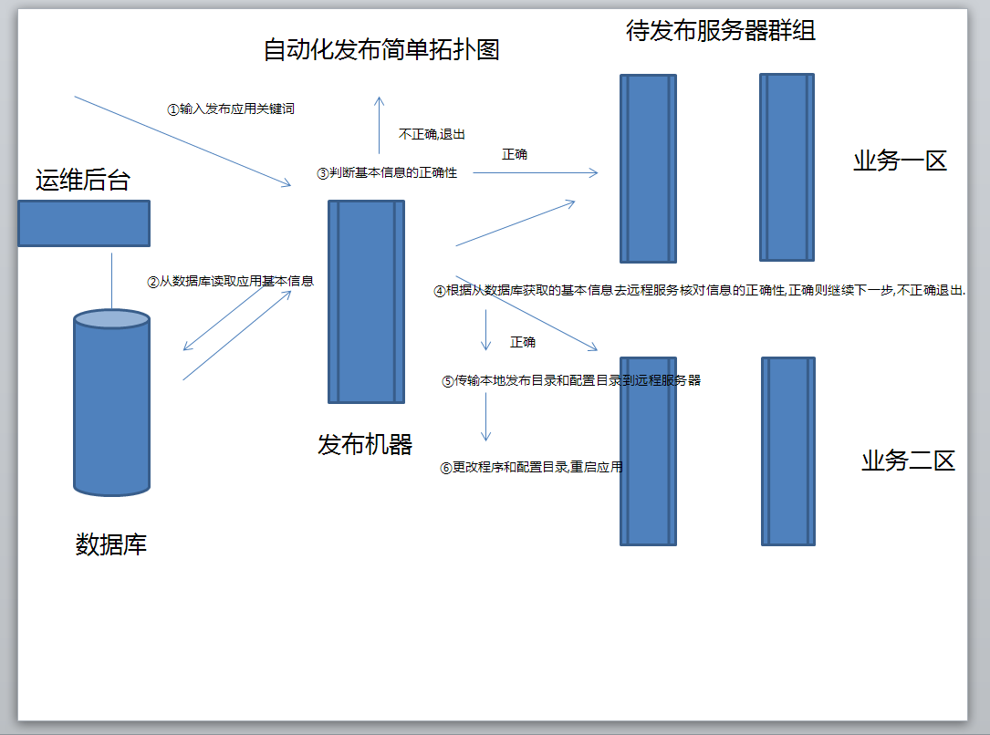 输入图片说明