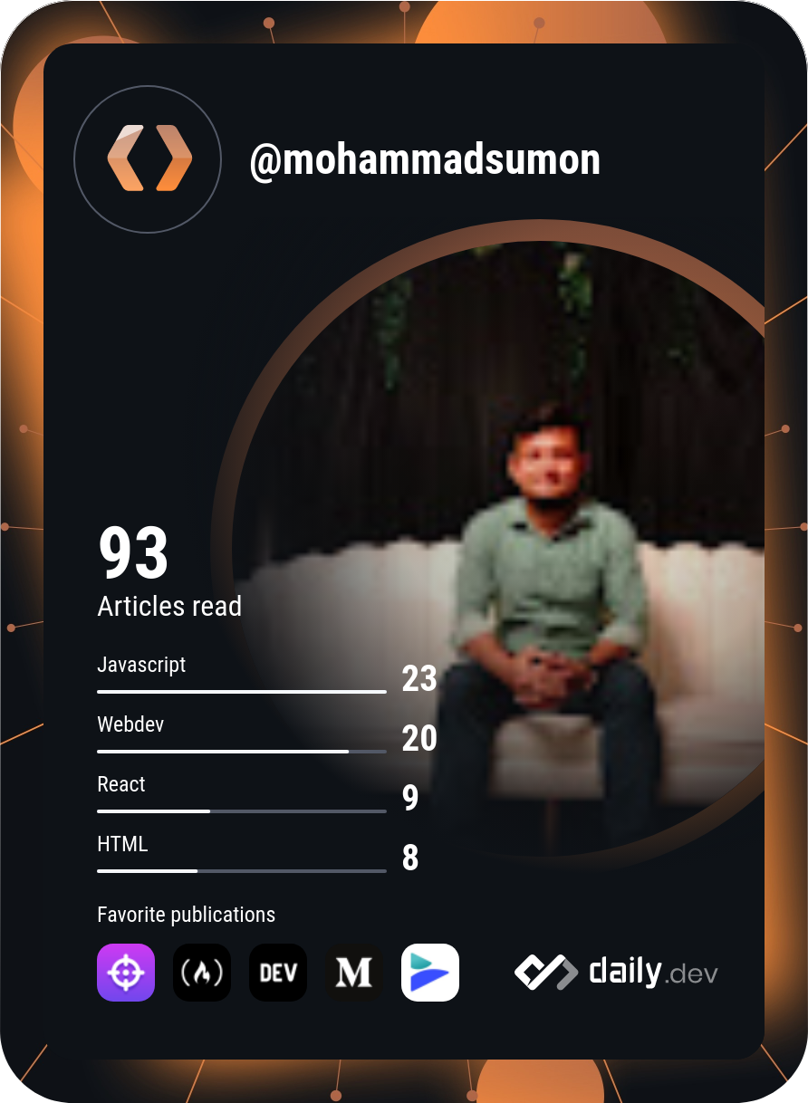 Mohammad Sumon's Dev Card