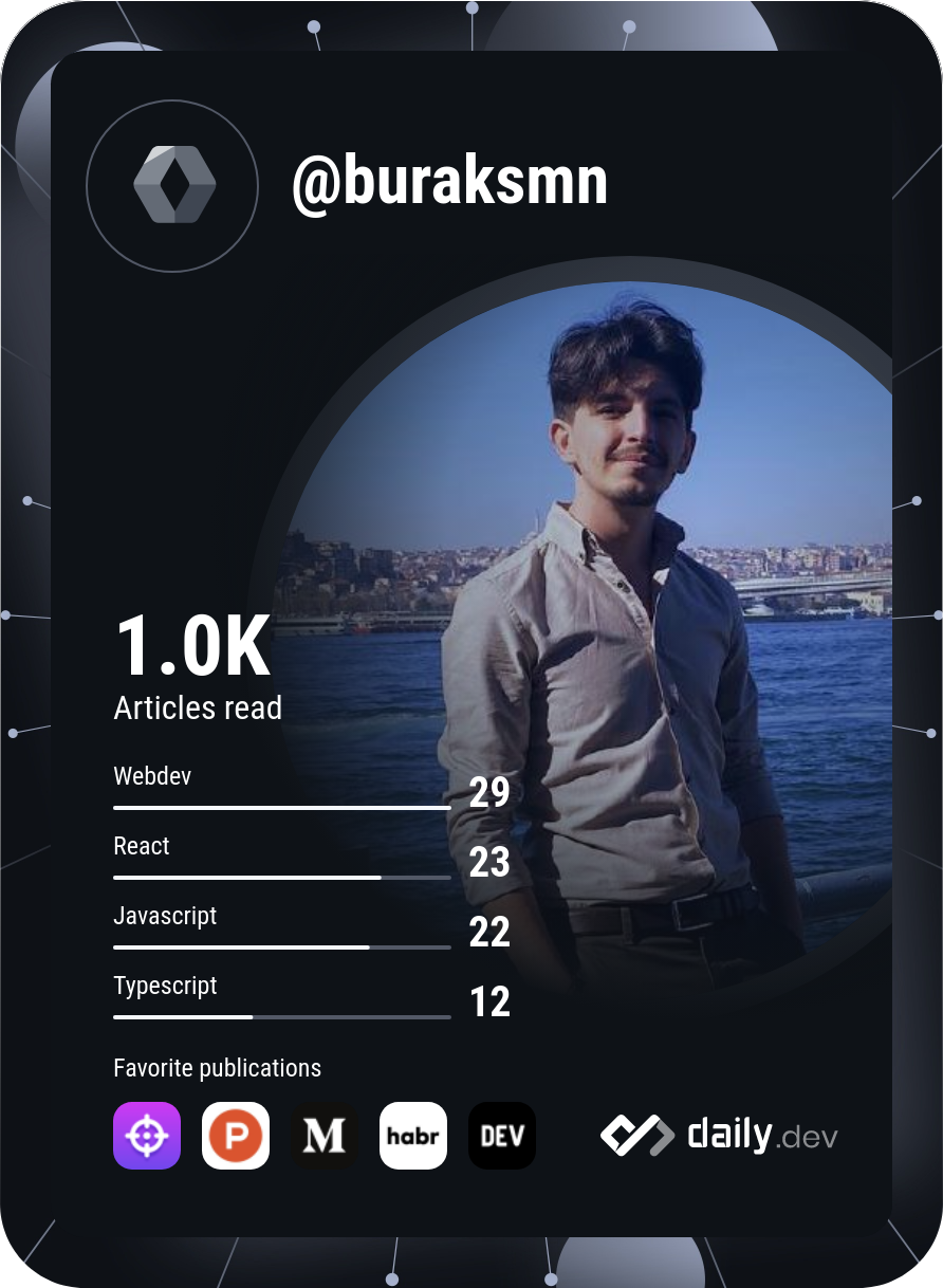 Burak Şaman's Dev Card