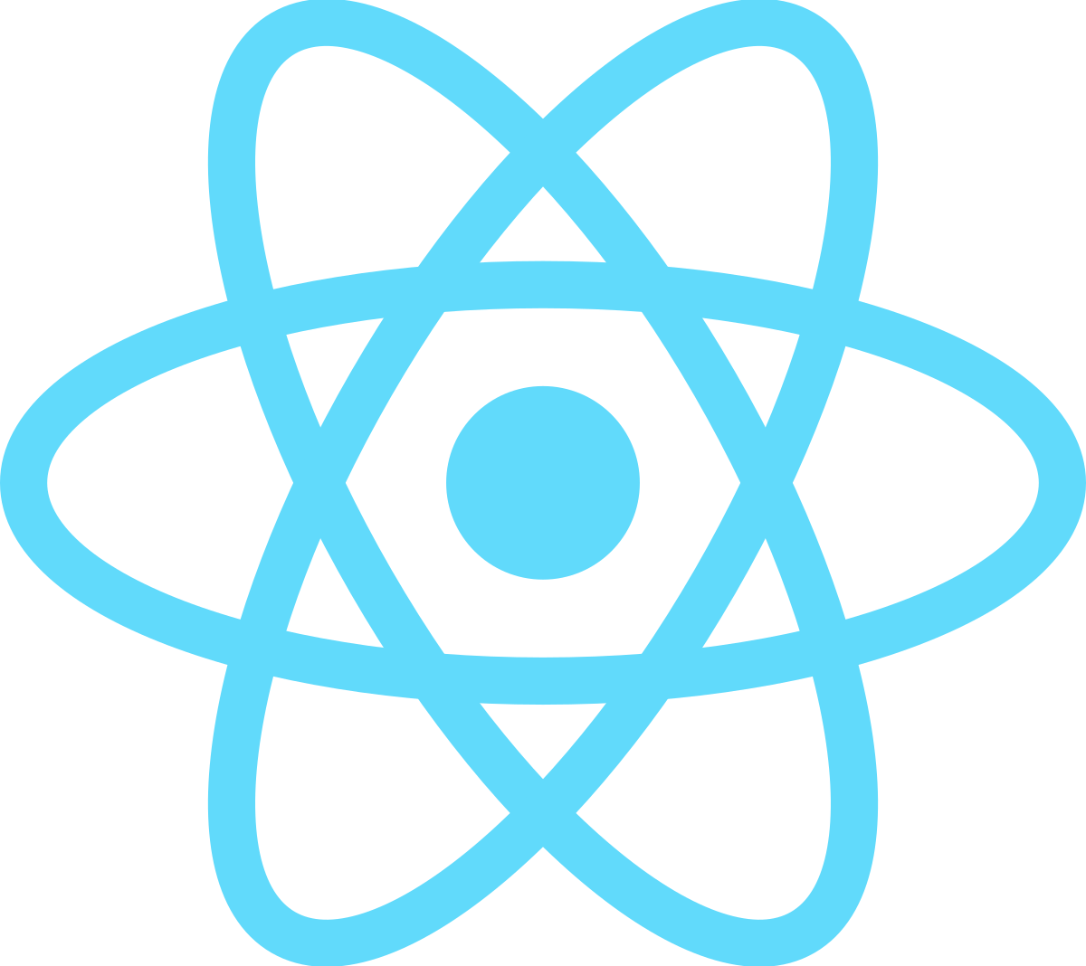 ReactJS