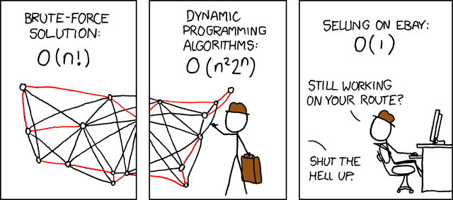 XKCD Cartoon about Travelling Salesman Problem