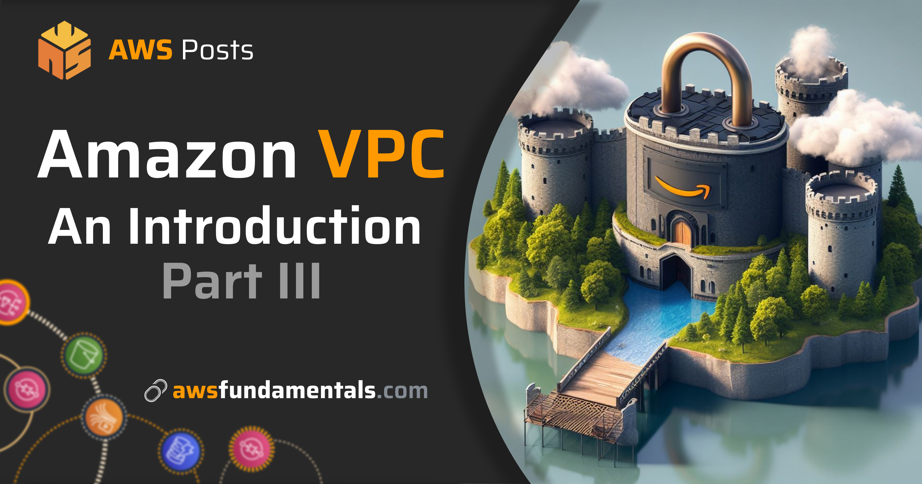 Introduction to the AWS Virtual Private Cloud (VPC) - Part 3